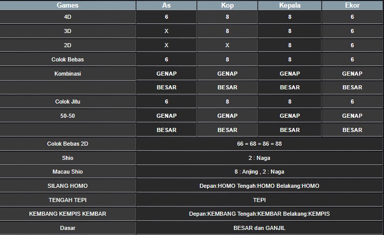 RESULT-CAMBODIA-HARI-INI-JUMAT-19-SEPTEMBER-2025