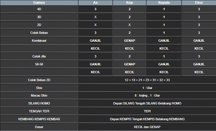 RESULT-HONGKONG-HARI-INI-JUMAT-17-OKTOBER-2025